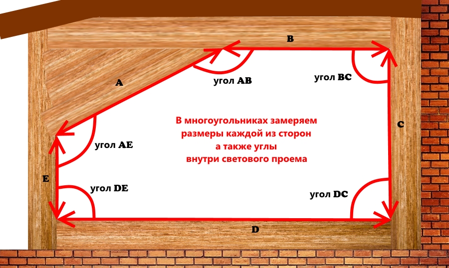 Примущества